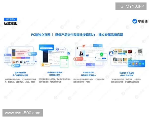 个性化广告投放机制依托AI算法,推动变现效率大幅提升 个性化广告投放机制依托AI算法,推动变现效率大幅提升